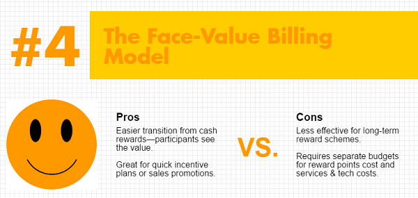 4 - face value billing model