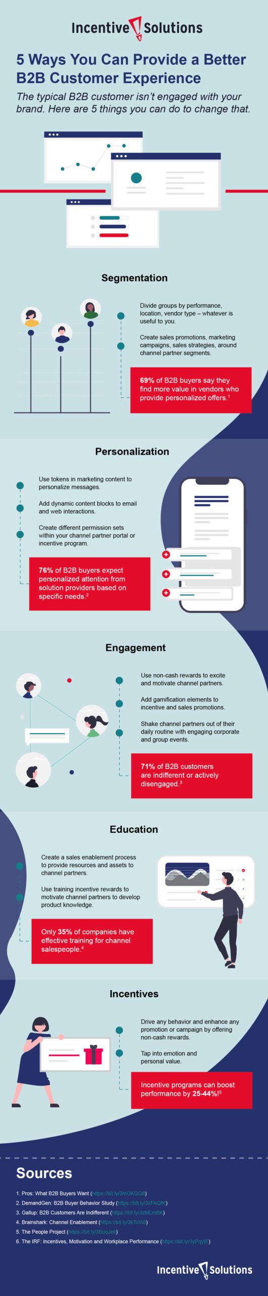 5 ways to provide a better b2b customer experience - infographic