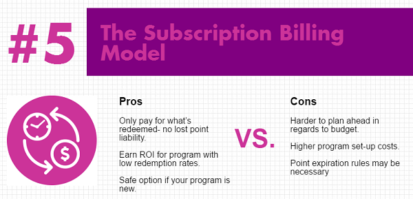 5 - subscription billing model