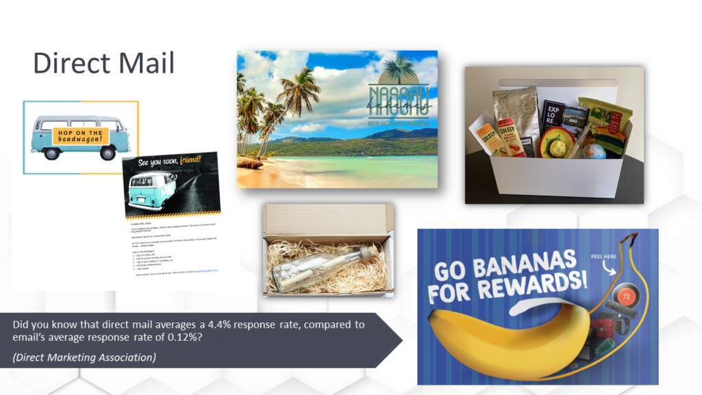 Incentive Communications Direct Mail