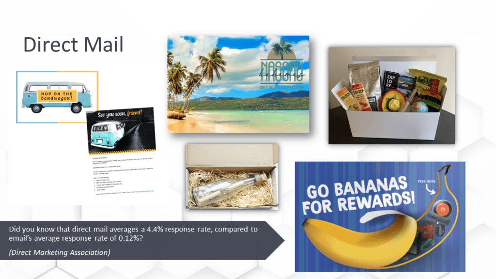 Incentive Communications Direct Mail