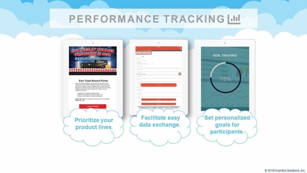 Loyalty Software Performance Tracking