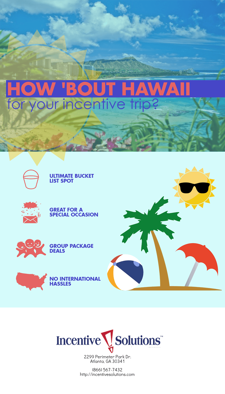 hawaii-incentive-travel-group-travel(v1)