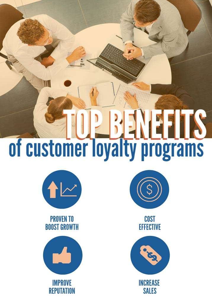 benefits of customer loyalty programs