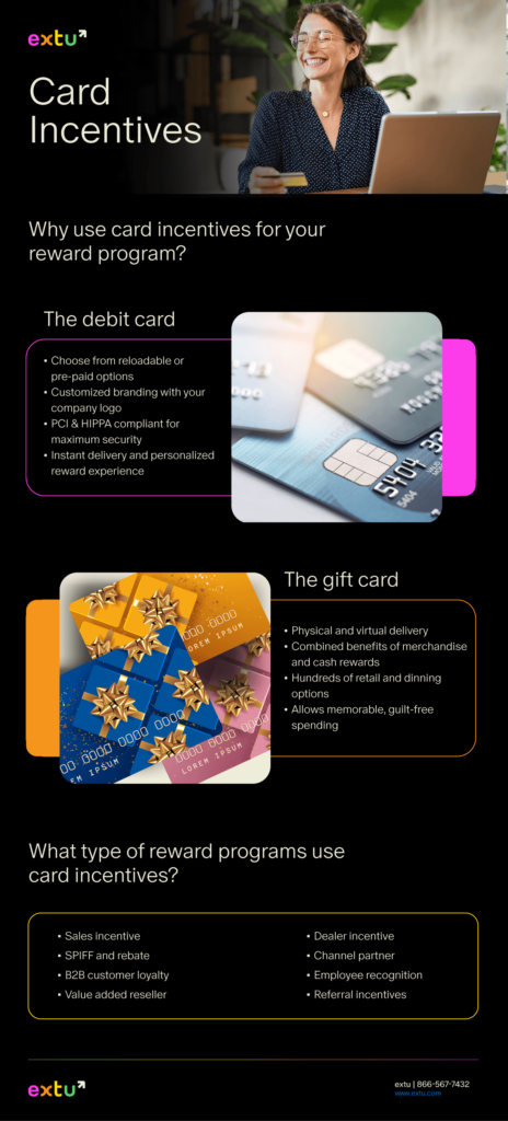 Incentive Card Options For Top Performing Reward Programs [Infographic]