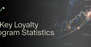 Infographic title - 19 key loyalty program statistics