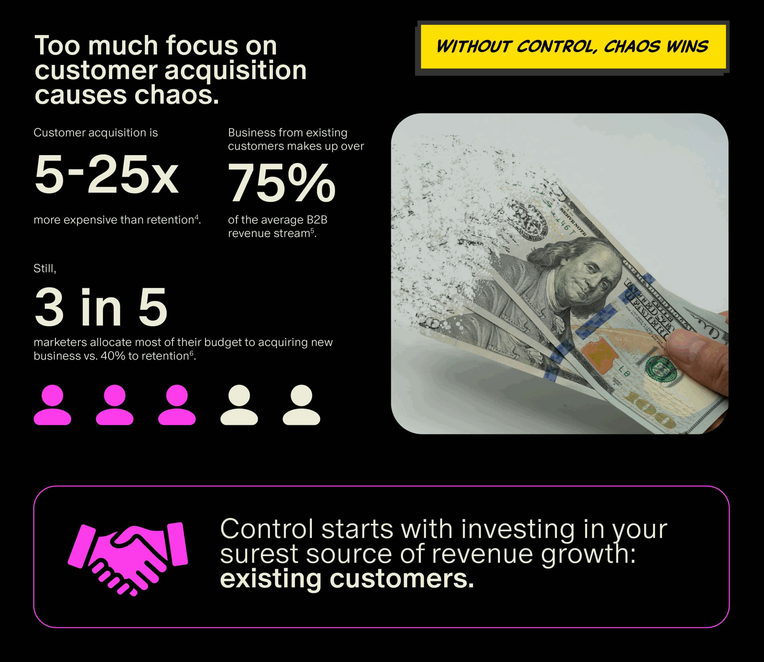 Building a Fully Controlled Channel: Unleash Your Superpowers