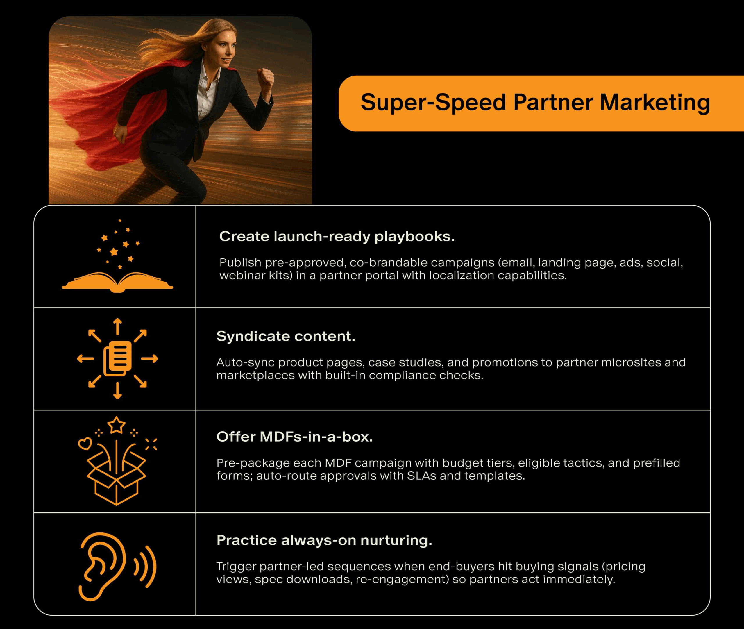 Building a Fully Controlled Channel: Unleash Your Superpowers