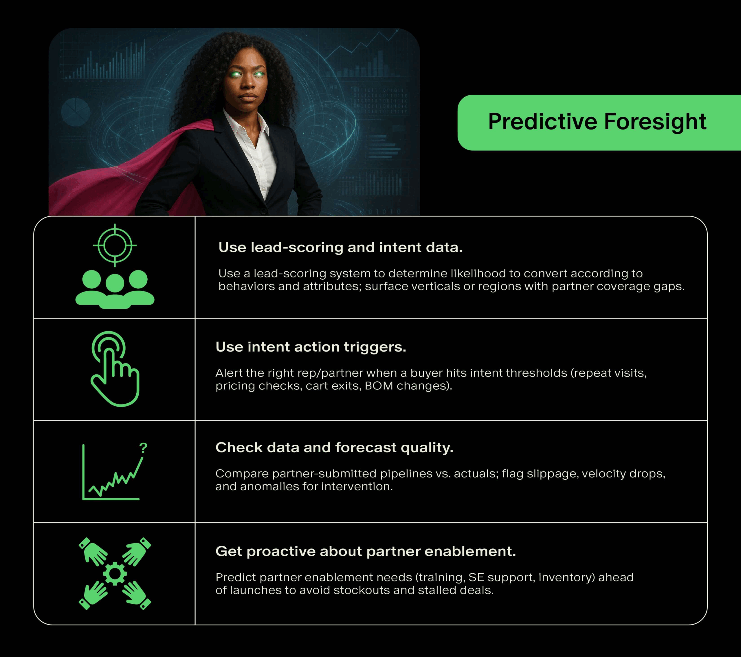 Building a Fully Controlled Channel: Unleash Your Superpowers