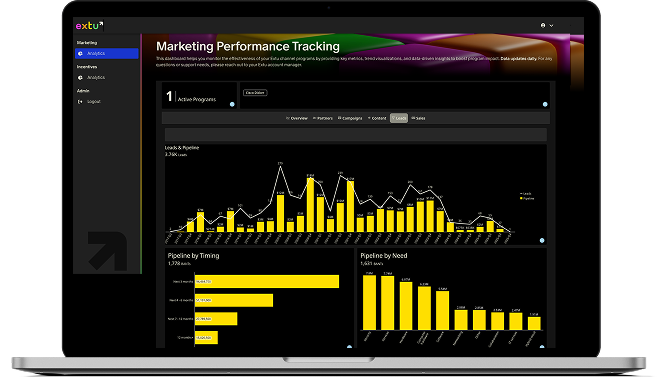 Beyond the Campaign: Secrets to Repeatable B2B Marketing Growth 