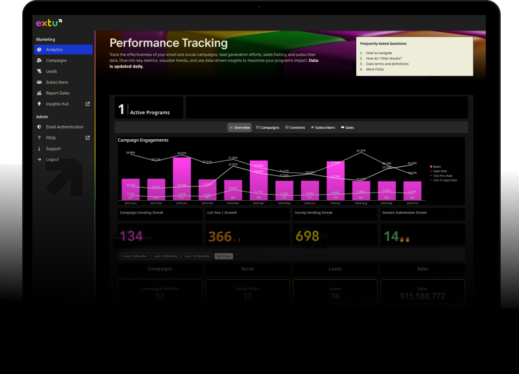 The Partner Experience Platform
