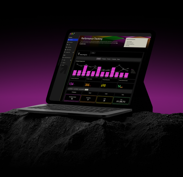 Channel Intelligence Hub