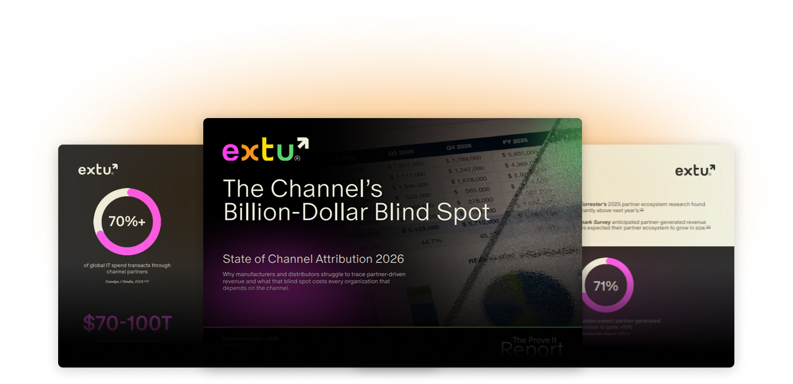 Channel Intelligence Hub - Variant